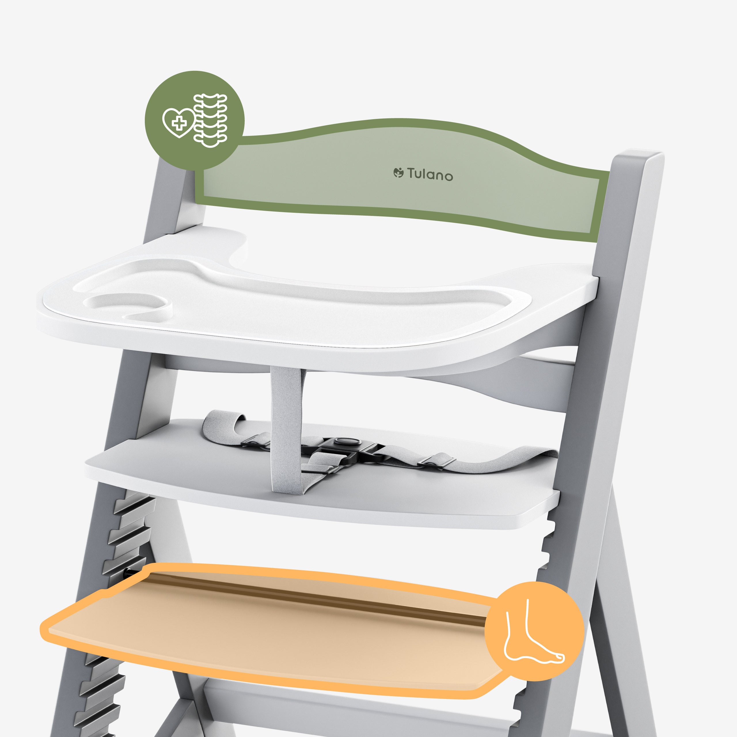 Ergonomia e sicurezza