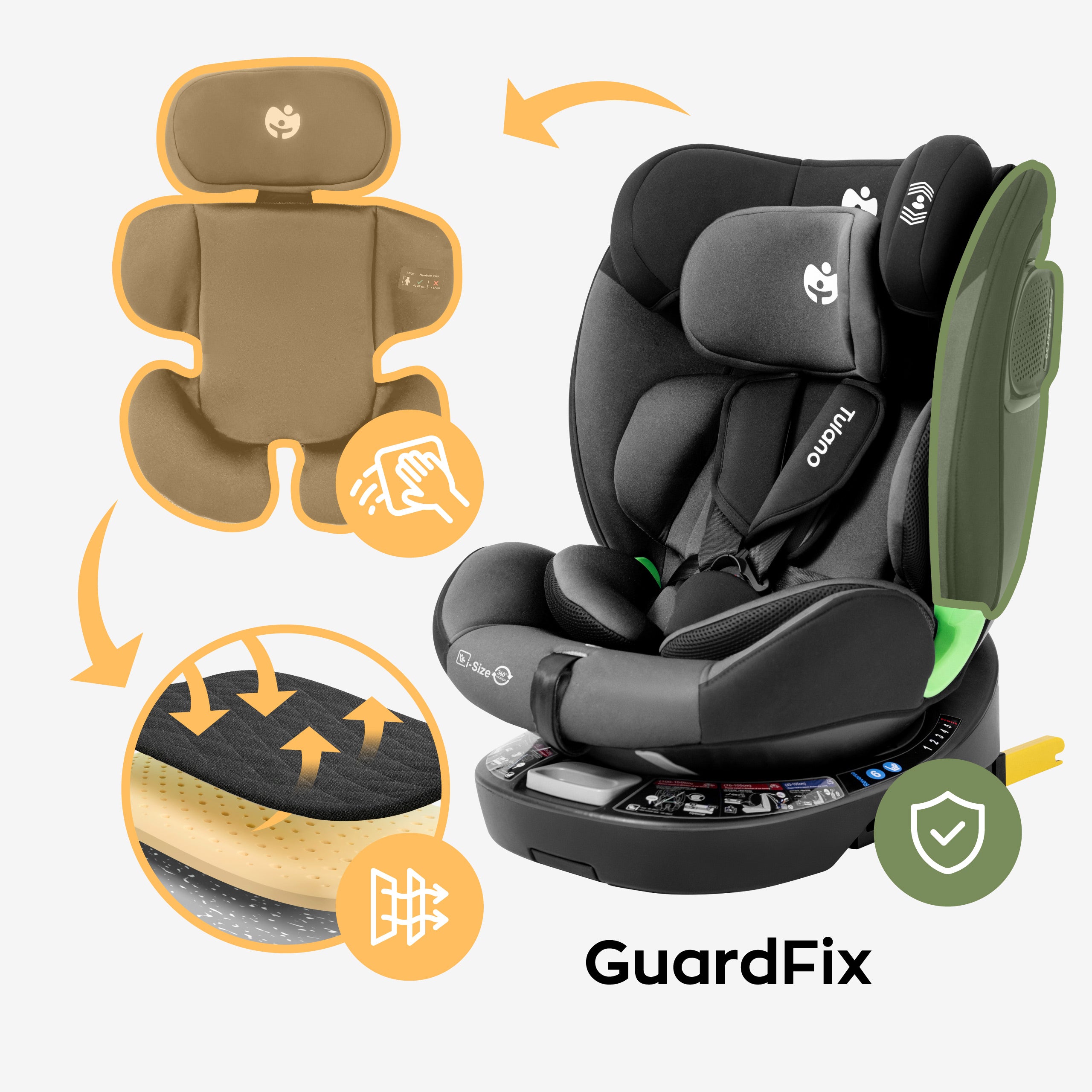 Tecnologia Guard Fix