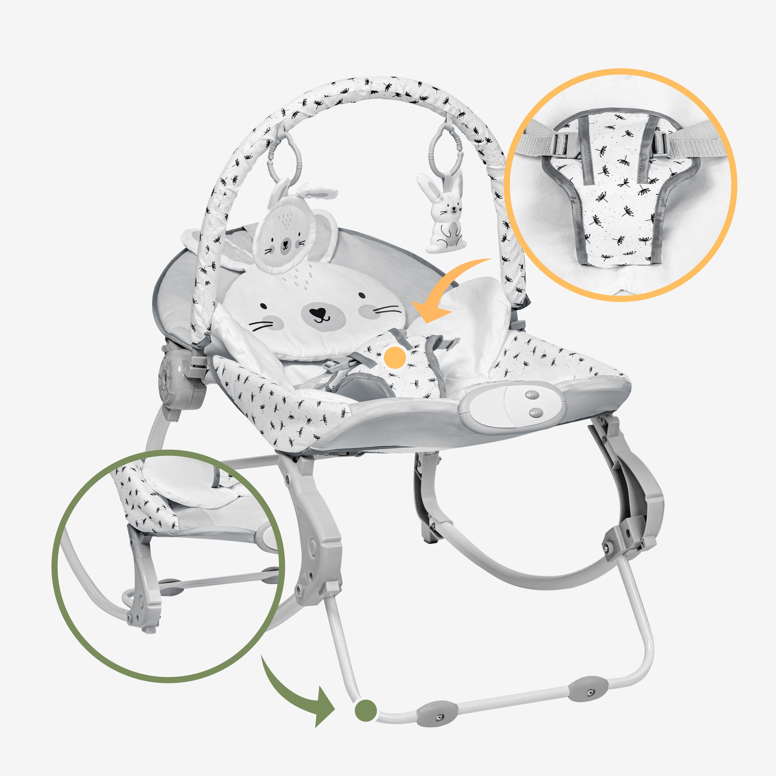 2 modalità di utilizzo