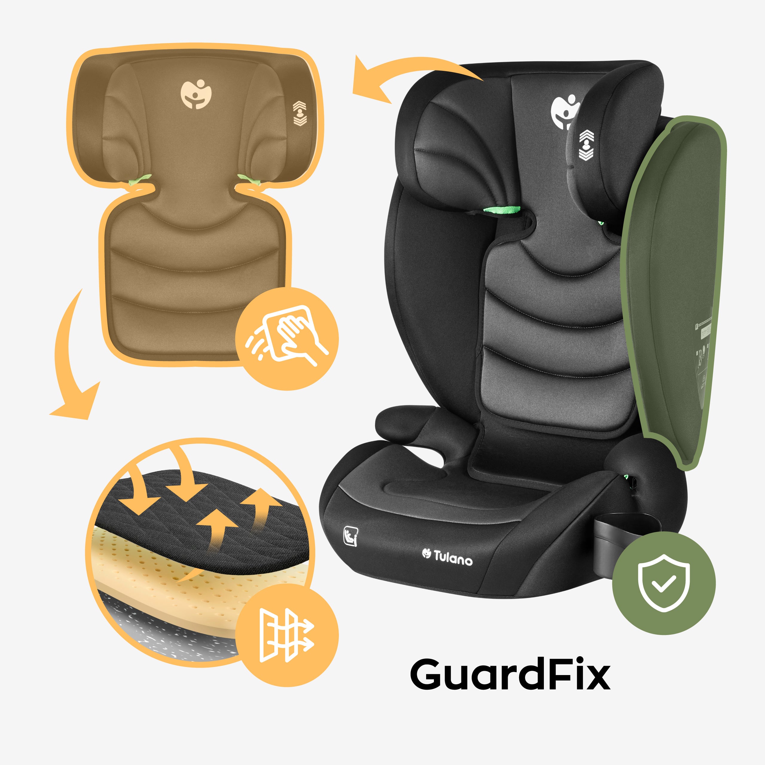 Maggiore sicurezza con Guard Fix