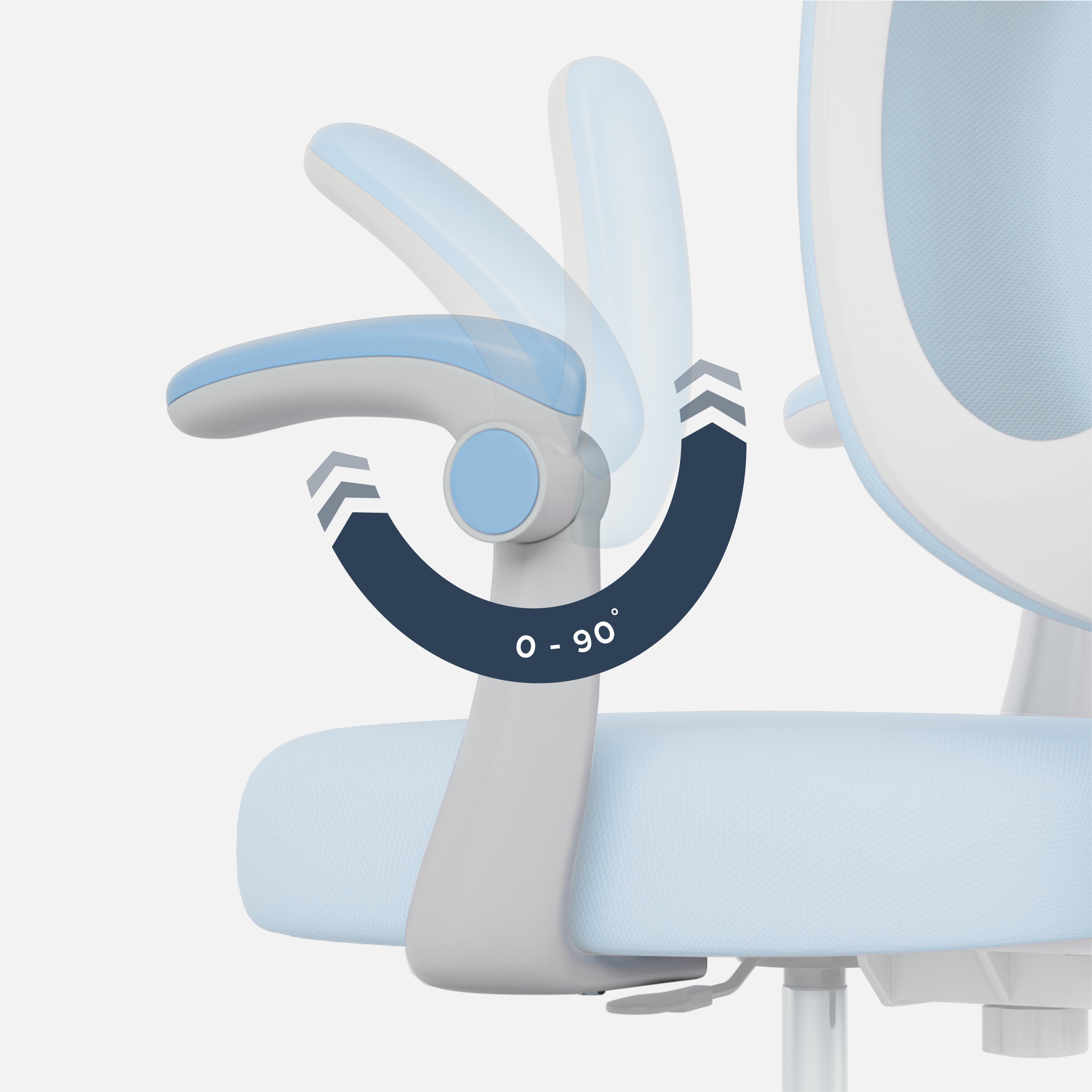 Braccioli ergonomici
