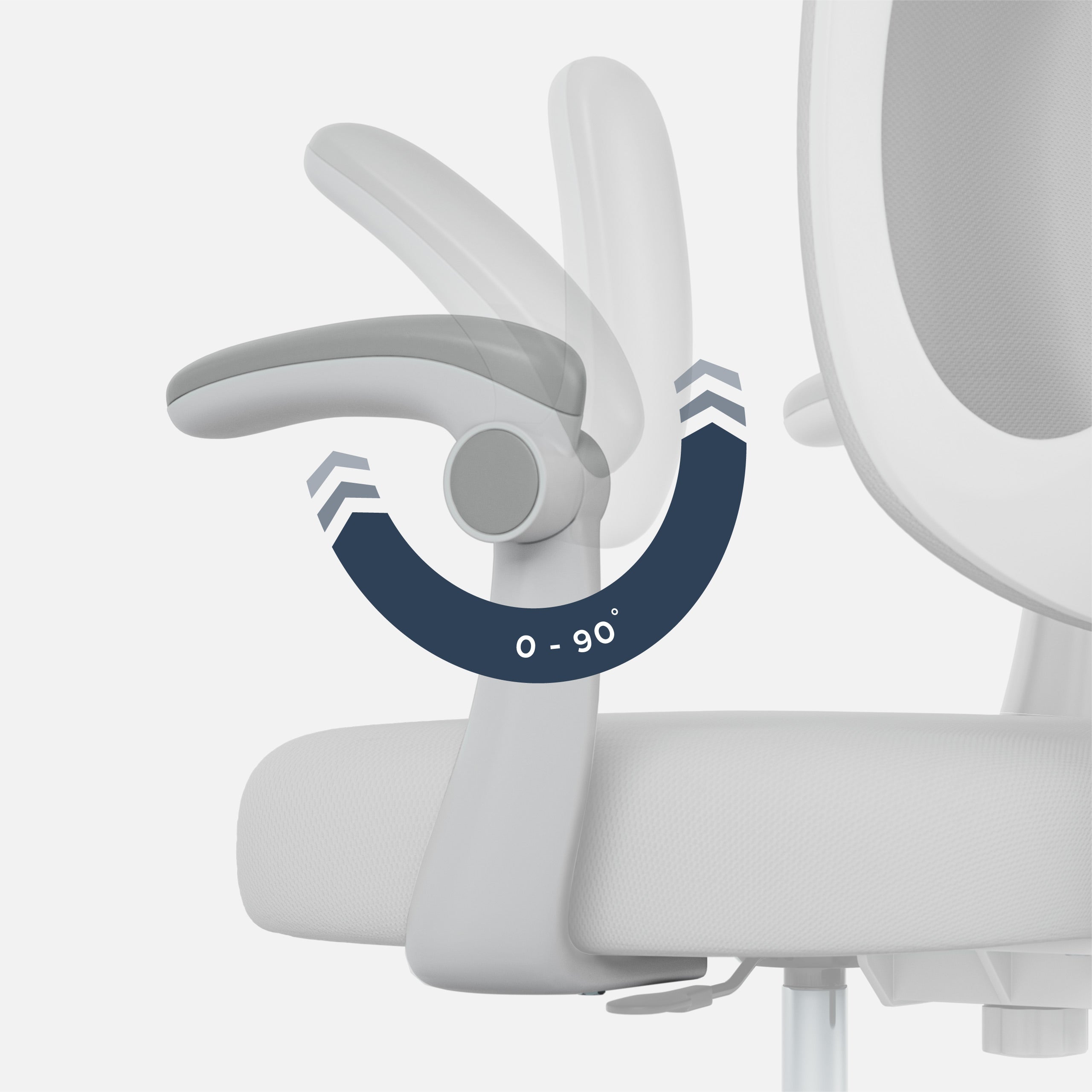 Braccioli ergonomici