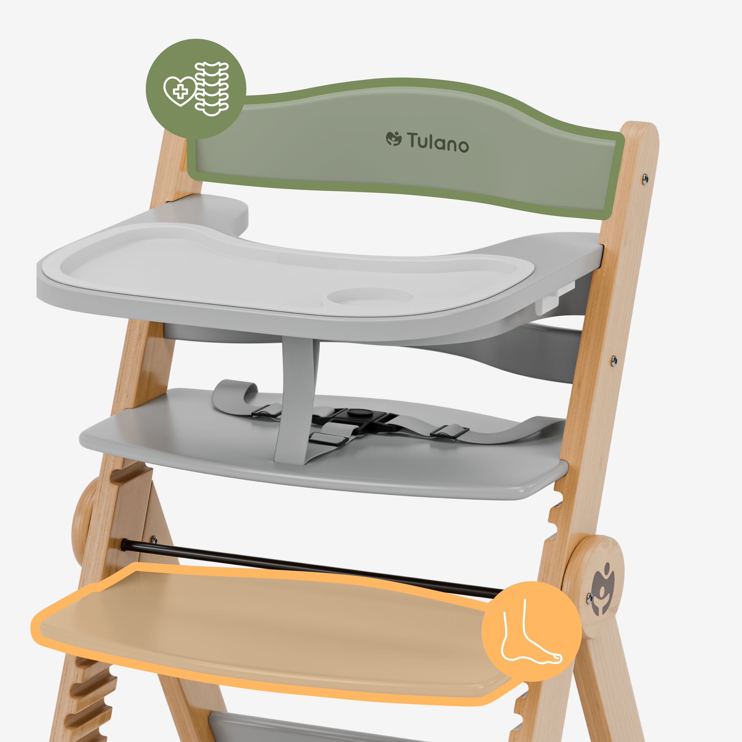 Ergonomia e sicurezza