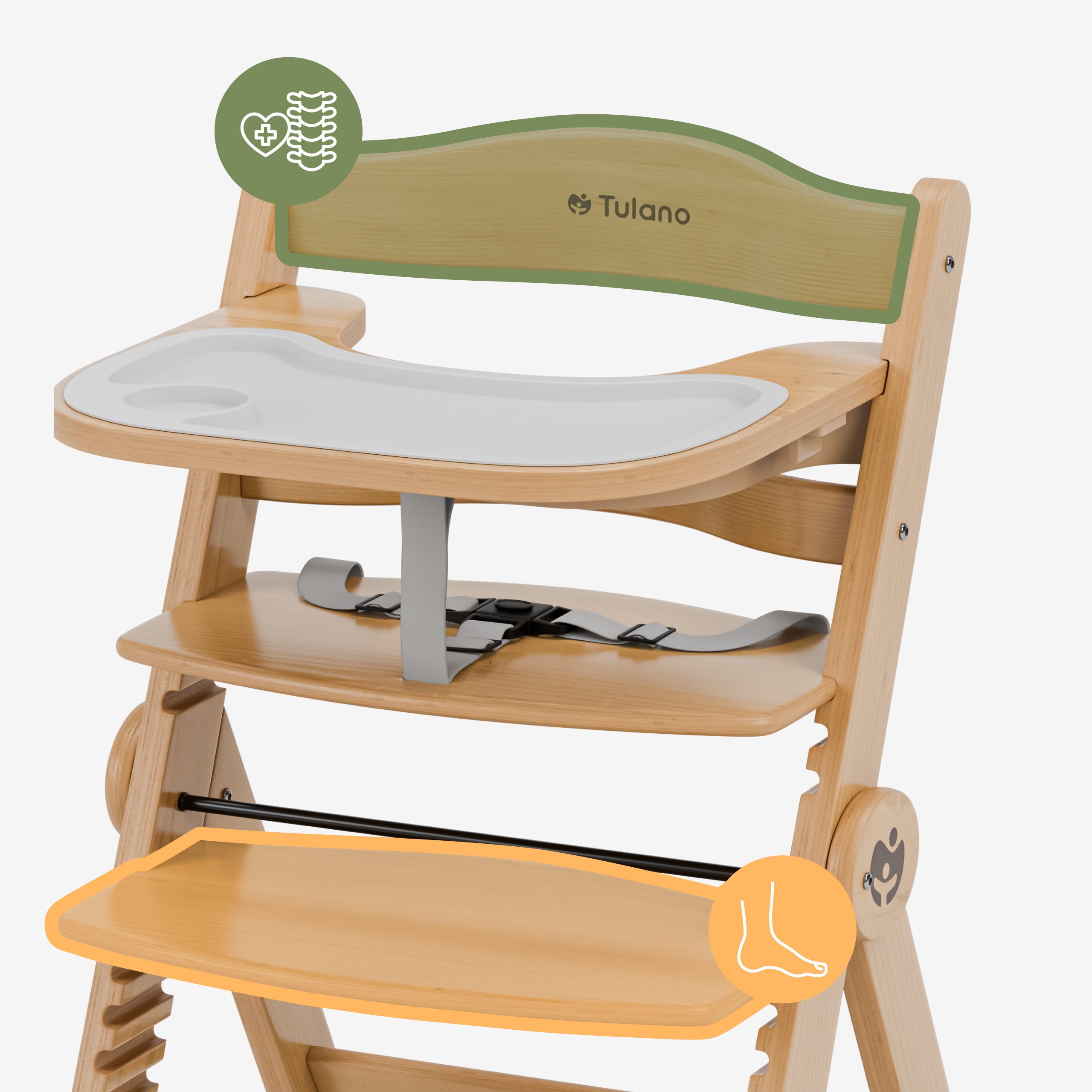 Ergonomia e sicurezza